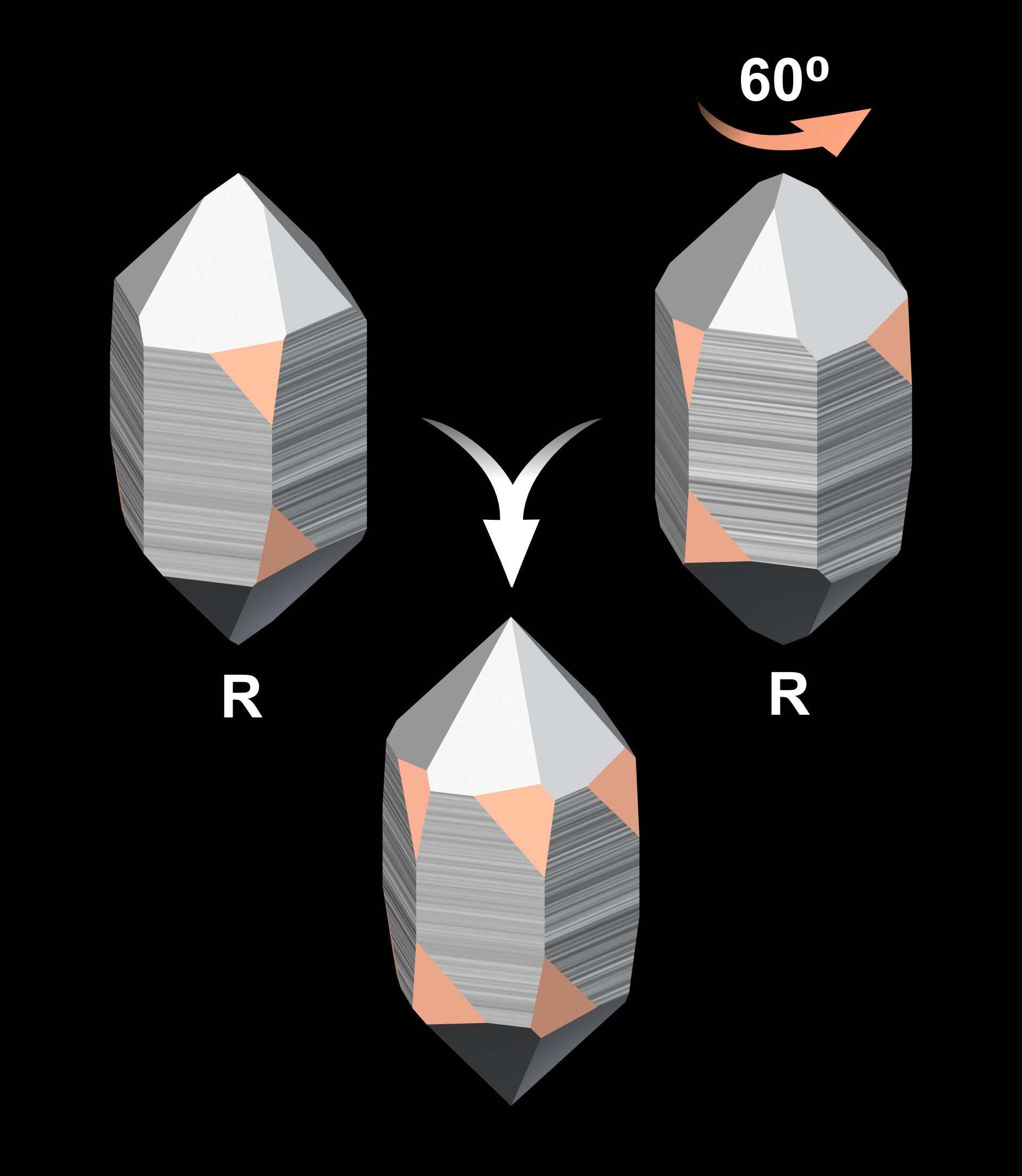 Dauphiné-Gesetzzwilling