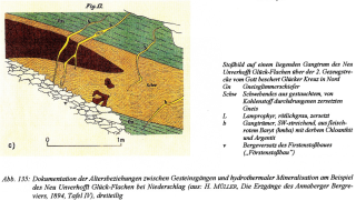Deutschland/Sachsen/Erzgebirgskreis/Annaberg, Revier/Bärenstein/Niederschlag