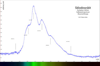 Demokratische Republik Kongo/Katanga (Shaba), Provinz/Lualaba, Distrikt/Kolwezi, Revier/Kolwezi, Stadt/Musonoi