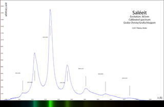 Deutschland/Bayern/Oberfranken, Bezirk/Wunsiedel im Fichtelgebirge, Landkreis/Kirchenlamitz, Stadtgemeinde/Großschloppen, Ortsteil/Grube Christa