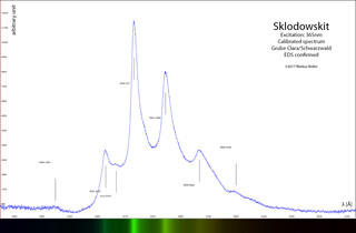 Deutschland/Baden-Württemberg/Freiburg, Bezirk/Ortenaukreis/Oberwolfach/Grube Clara