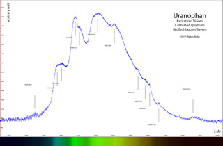 Deutschland/Bayern/Oberfranken, Bezirk/Wunsiedel im Fichtelgebirge, Landkreis/Kirchenlamitz, Stadtgemeinde/Großschloppen, Ortsteil/Grube Christa
