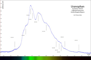 Deutschland/Bayern/Oberfranken, Bezirk/Wunsiedel im Fichtelgebirge, Landkreis/Kirchenlamitz, Stadtgemeinde/Großschloppen, Ortsteil/Grube Christa