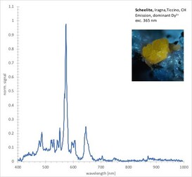 Schweiz/Tessin, Kanton/Riviera, Bezirk/Riviera, Gemeinde/Iragna