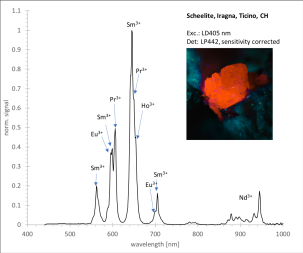 Schweiz/Tessin, Kanton/Riviera, Bezirk/Riviera, Gemeinde/Iragna