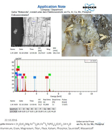 Deutschland/Bayern/Oberpfalz, Bezirk/Neustadt an der Waldnaab, Landkreis/Waidhaus/Silbergrube